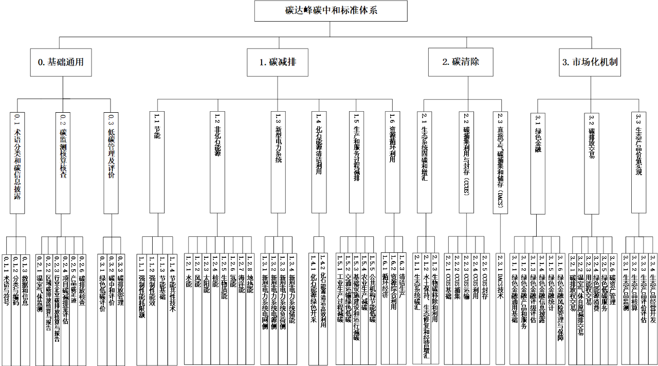 27da249a5ec77c5ca446c0b99d3bc818.png 27da249a5ec77c5ca446c0b99d3bc818.png