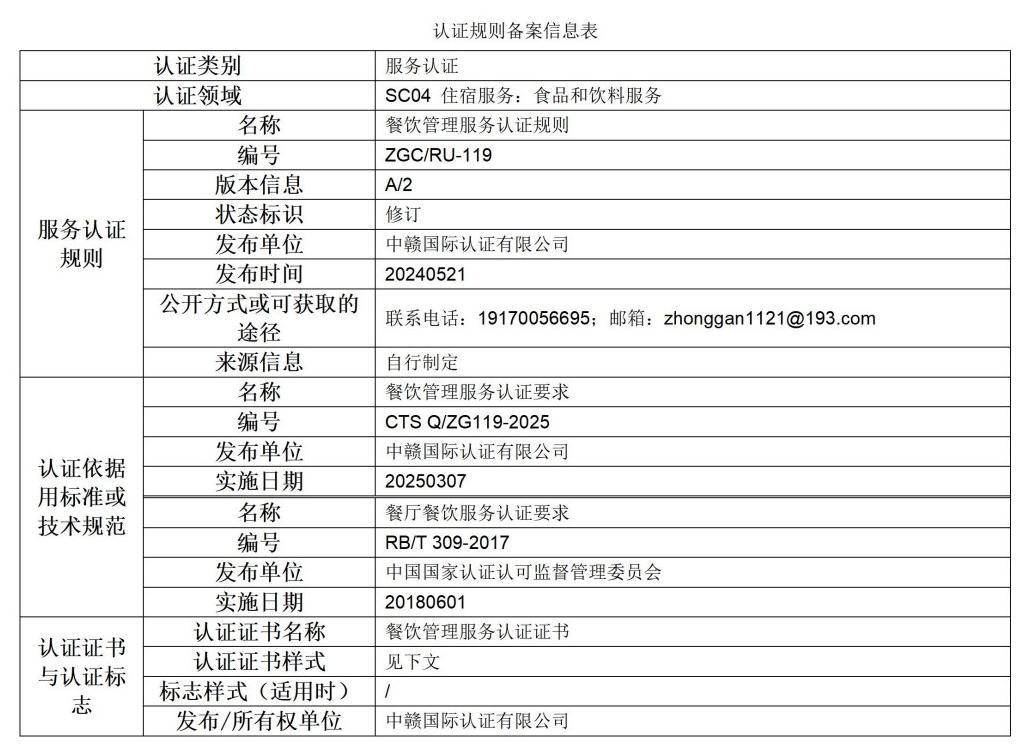 认证规则备案信息表_12.jpg